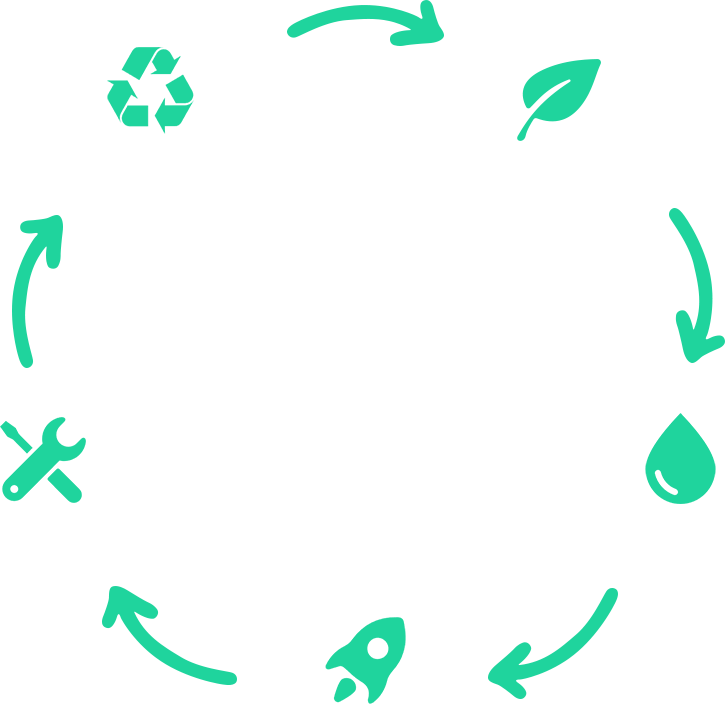 <p><span>20.5% </span><br />2023 Total GHG<br />Emission Reduced</p>